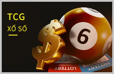 Trò chơi Poker online